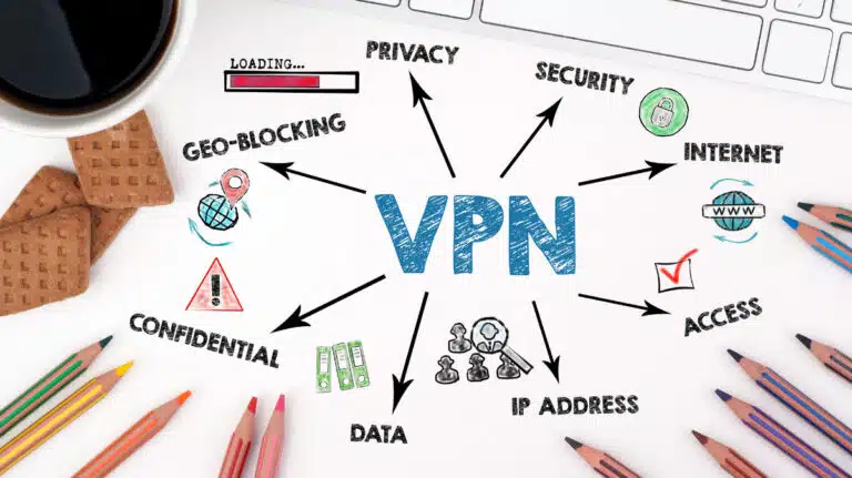 MeilleurVPN