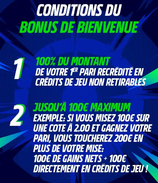 Jusqu'à 100 € de remboursés avec Parions Sport